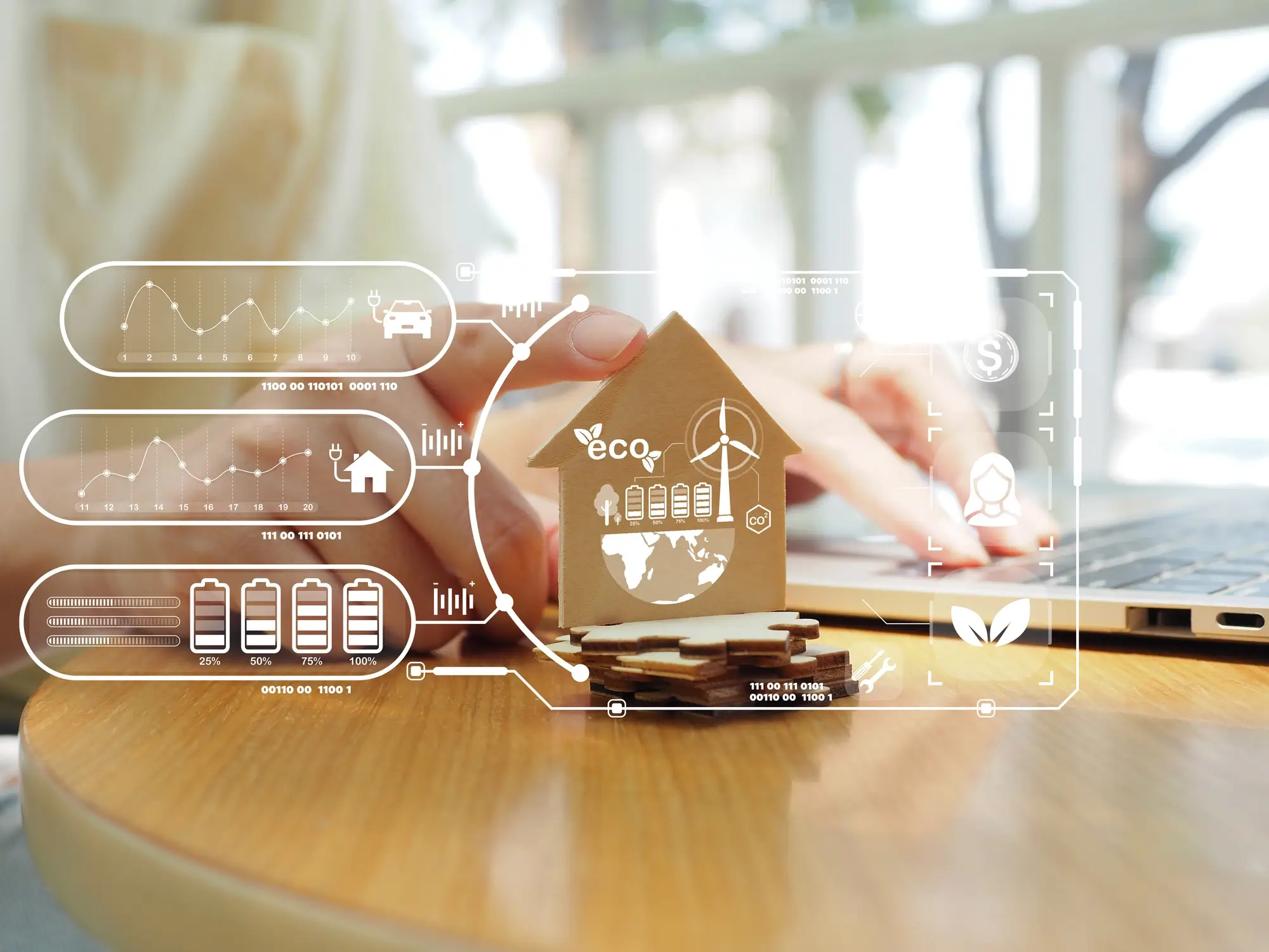 Yapay Zeka Destekli Ev Aletleri ile Geleceğin Evleri - Arçelik