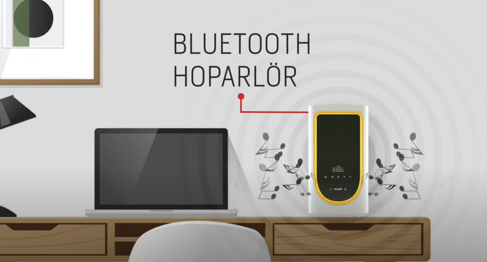 ATP 55300 İç Hava Kalitesi