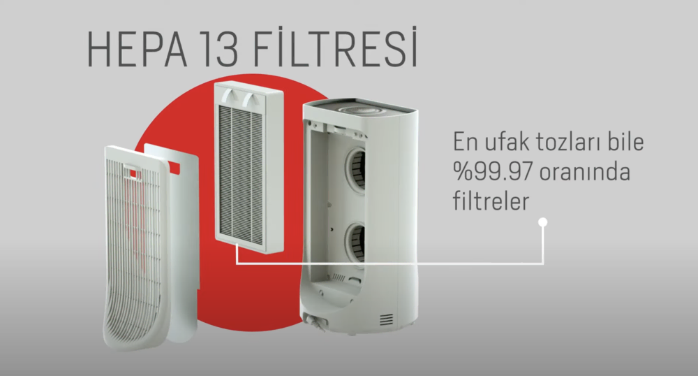 ATP 55300 Hava Temizleme