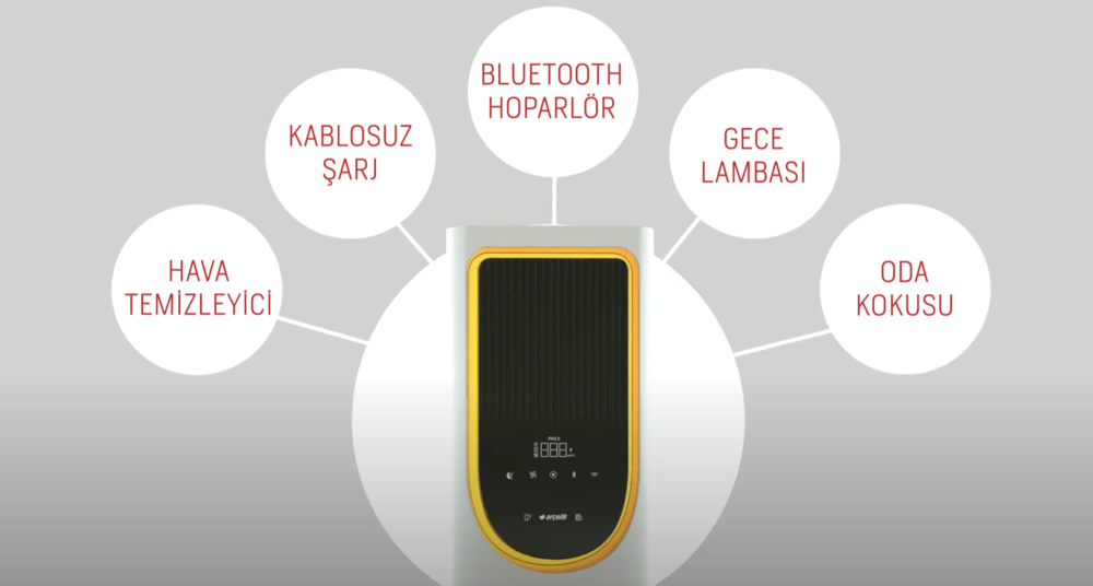 ATP 55300 Hava Temizleme