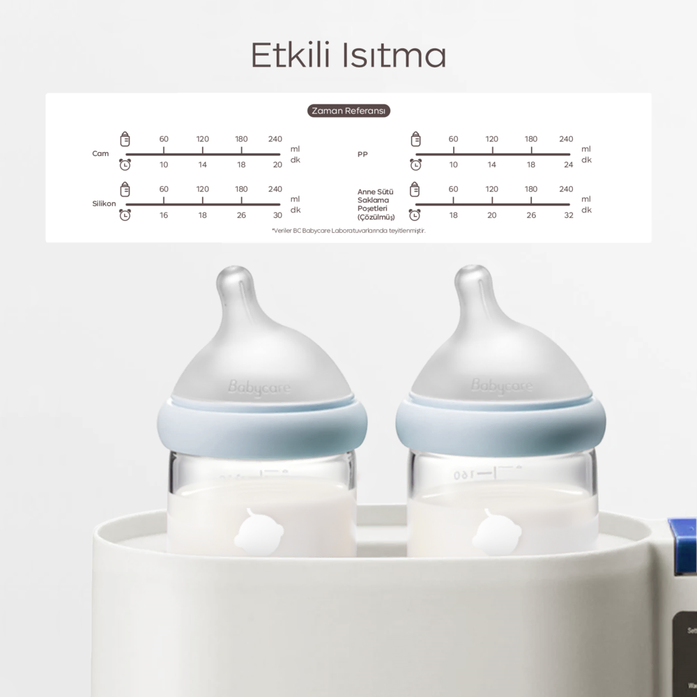 Bc Babycare NouriOne Baby Bottle Warmer Biberon Isıtıcısı 