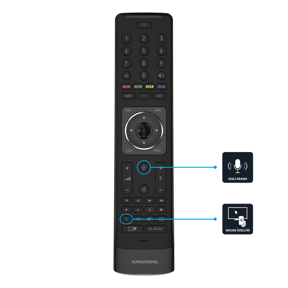 GRUNDIG Miami 55 CLX 9675 BP 